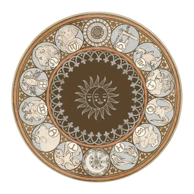 Astrology globe